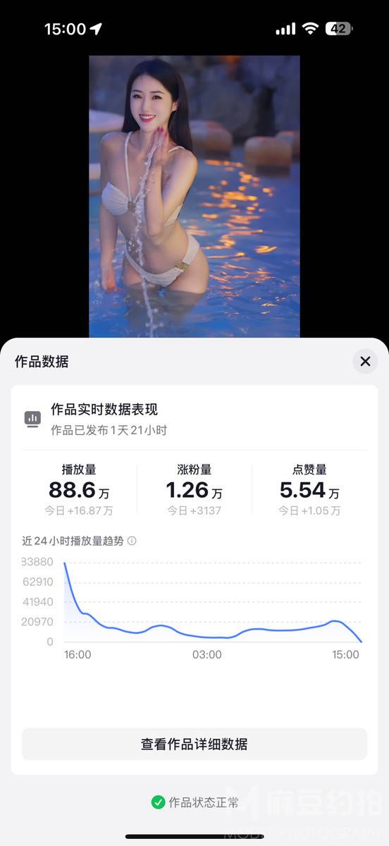 时尚模特