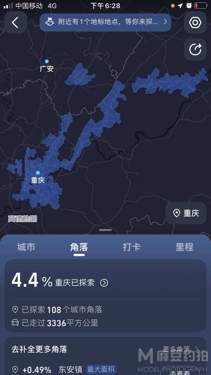 复古模特