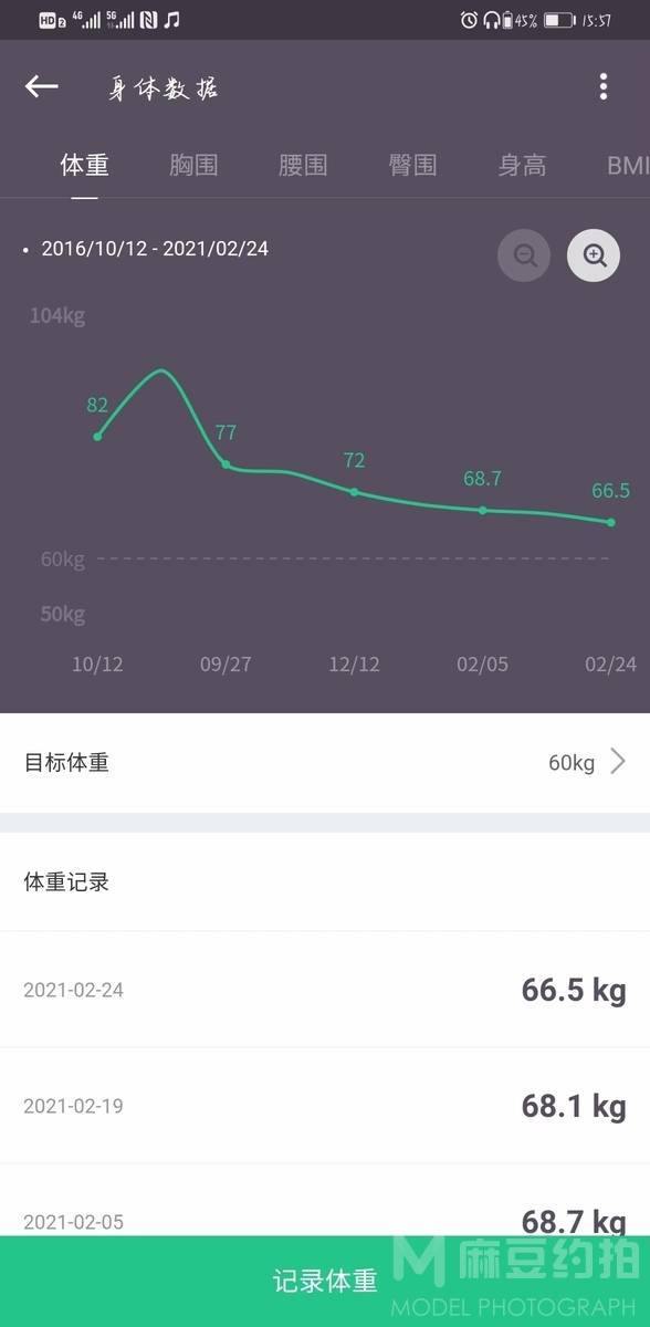 纪实模特