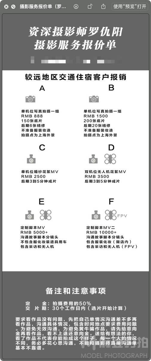 日系模特
