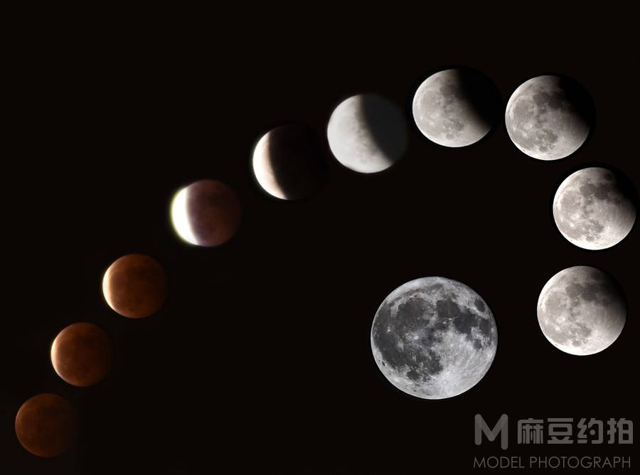 纪实模特