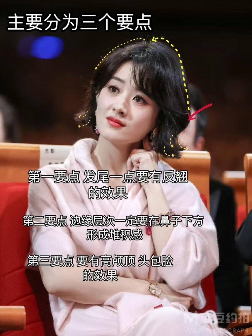 时尚模特