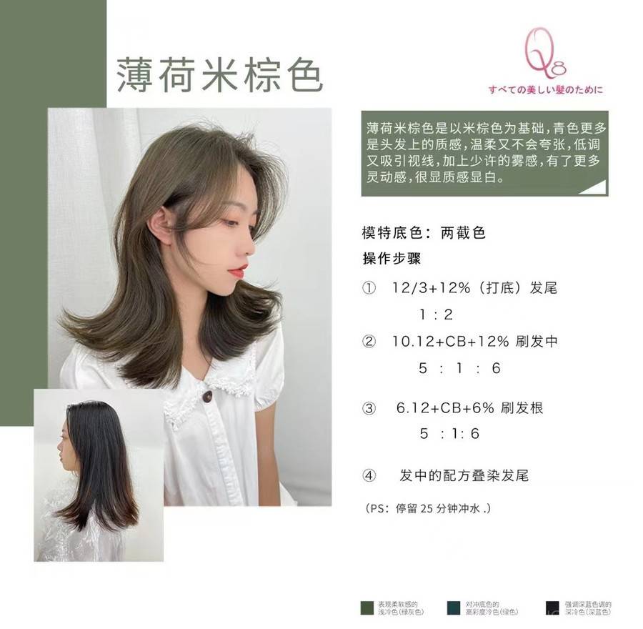 韩系模特