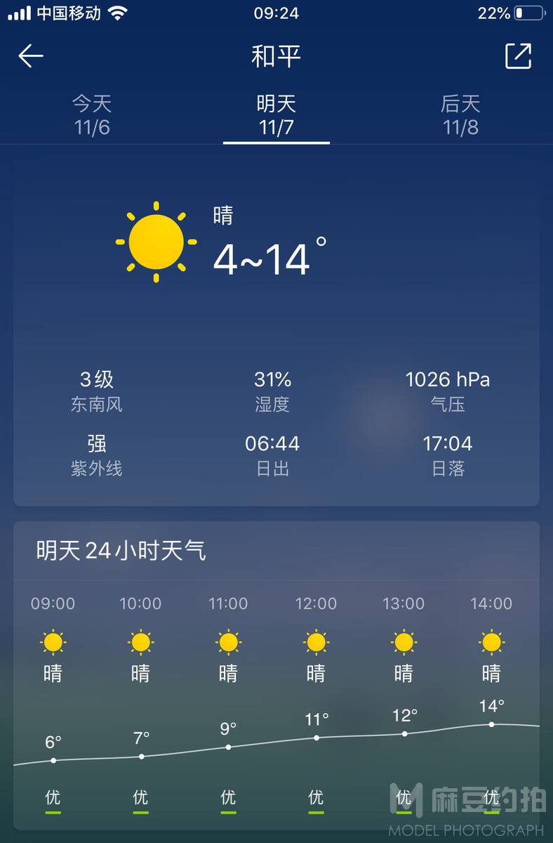情绪模特