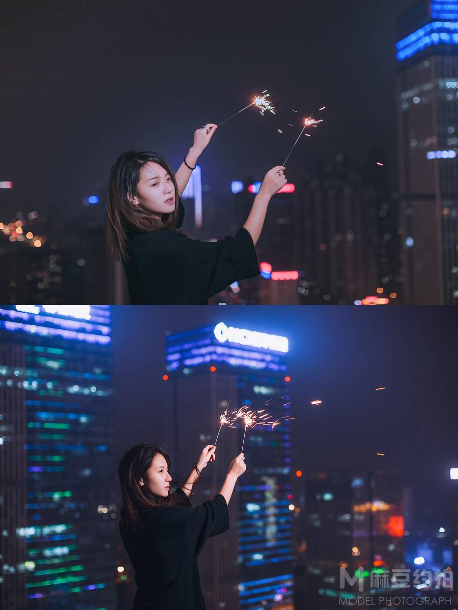 情绪模特