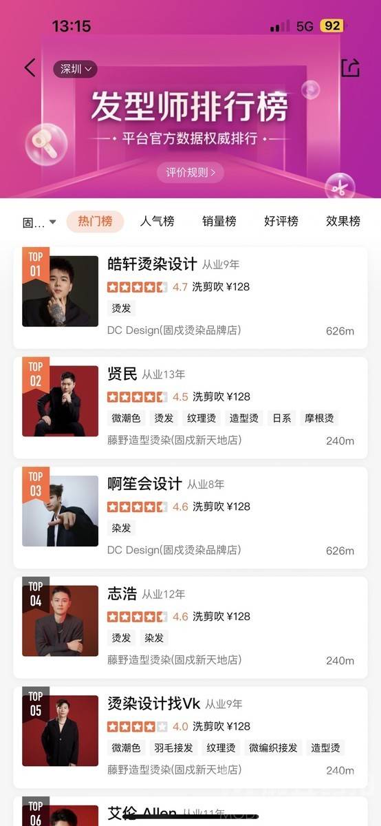 妆容模特