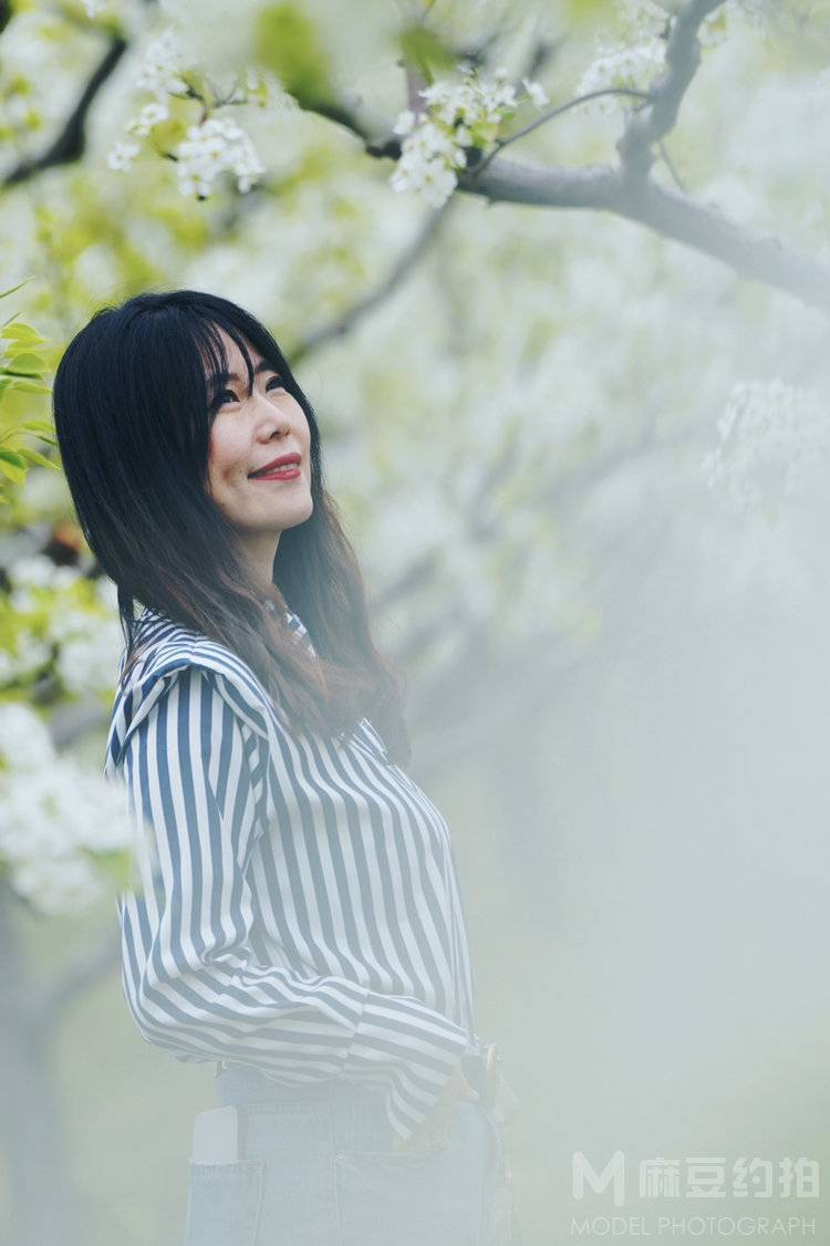 胶片模特