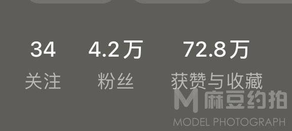 纪实模特