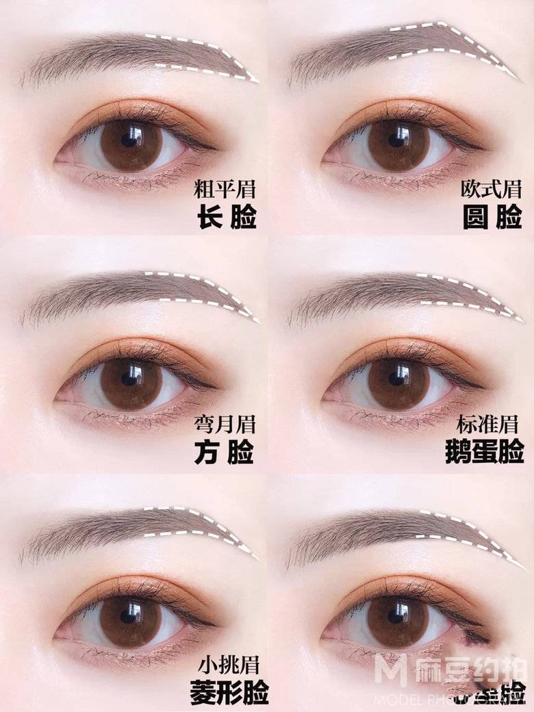 妆容模特