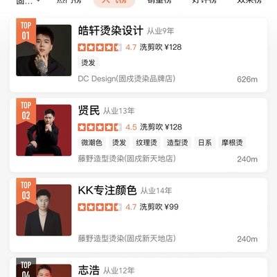 妆容模特