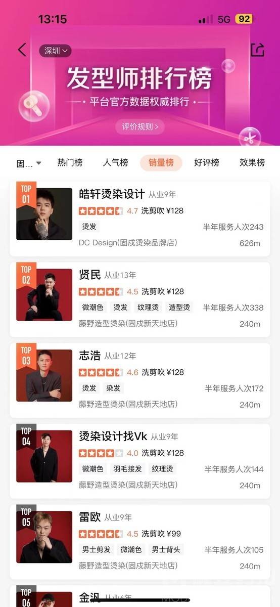 妆容模特