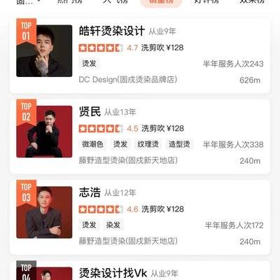 妆容模特