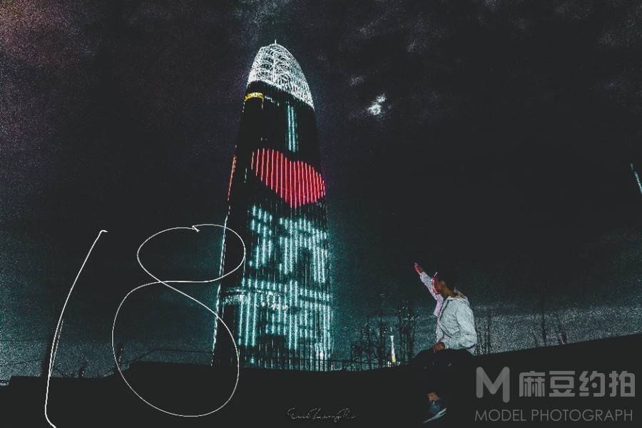 情绪模特