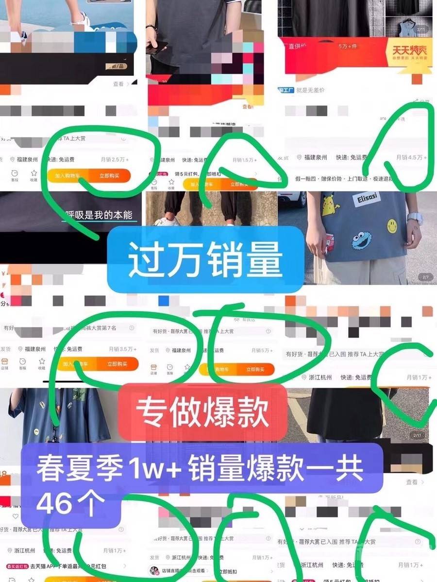 商务模特