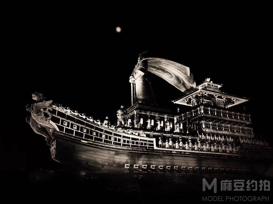 胶片模特