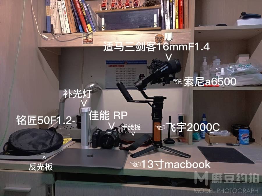 纪实模特
