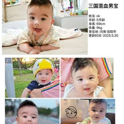 儿童摄影模特