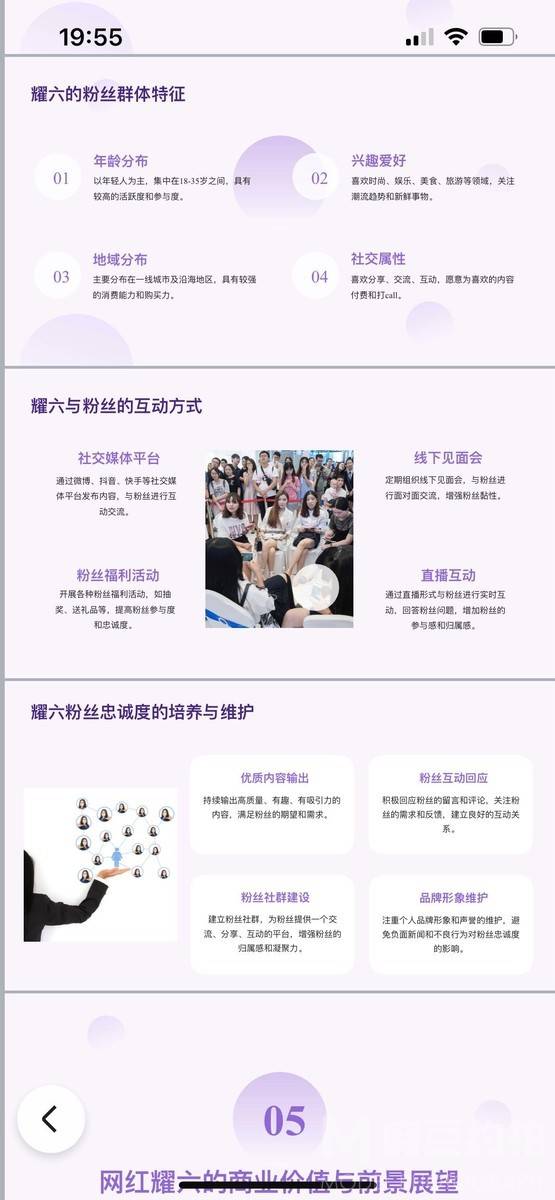 商务模特