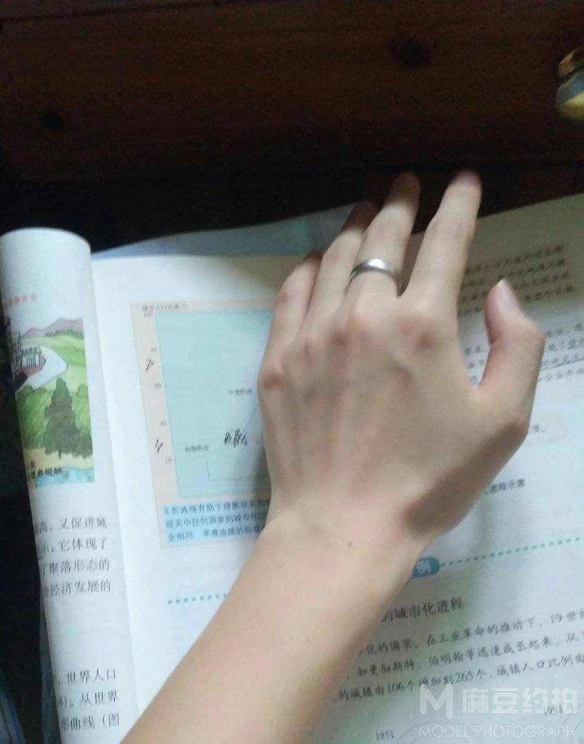 淘宝模特