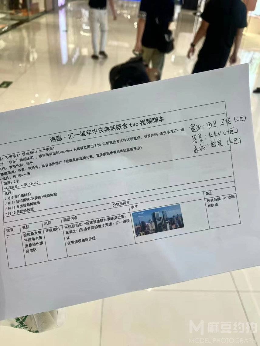 韩系模特