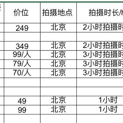 情侣模特