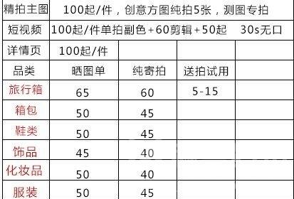 商务模特