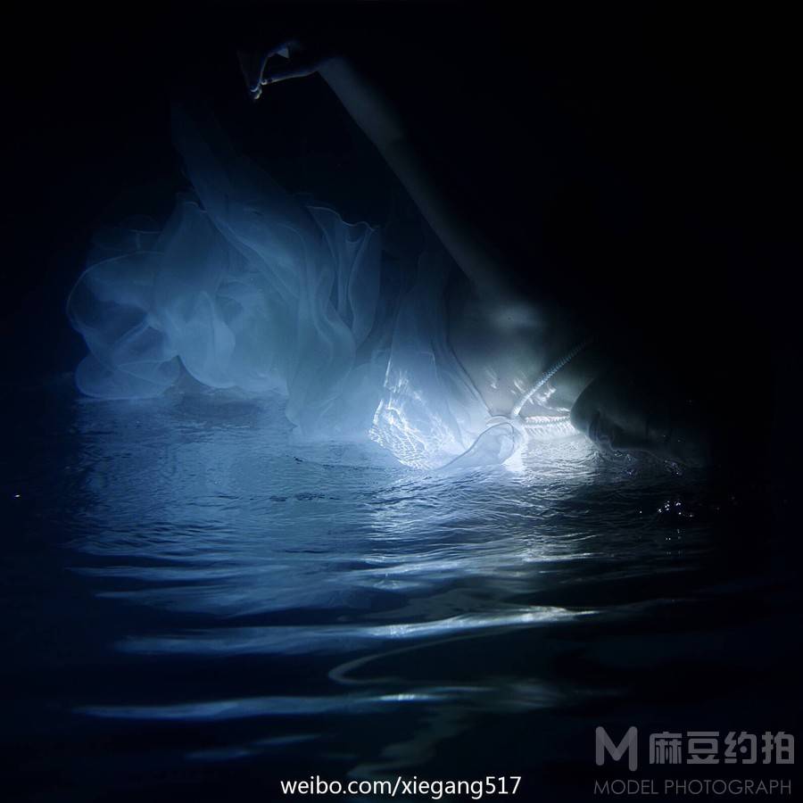 胶片模特