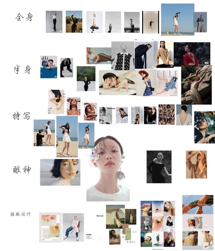 时尚模特