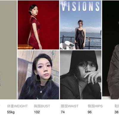 情绪模特