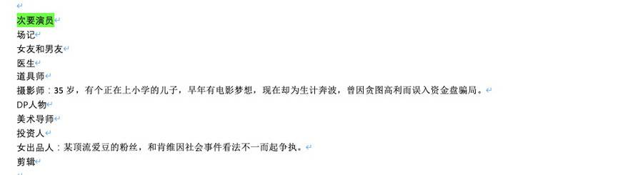 纪实模特