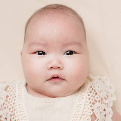 儿童摄影模特